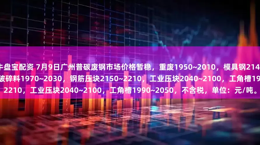 牛盘宝配资 7月9日广州普碳废钢市场价格暂稳，重废1950~2010，模具钢2140~2210，中废1880~1940，二级破碎料1970~2030，钢筋压块2150~2210，工业压块2040~2100，工角槽1990~2050，不含税，单位：元/吨。